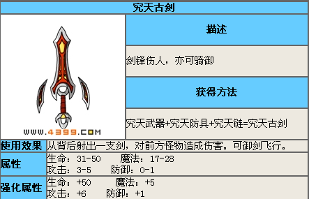 造梦西游法宝的属性_造梦西游3法宝属性_造梦西游法宝属性分别加成什么