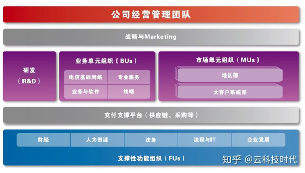 屏幕监控软件_监控屏幕软件怎么使用_监控屏幕软件哪个好