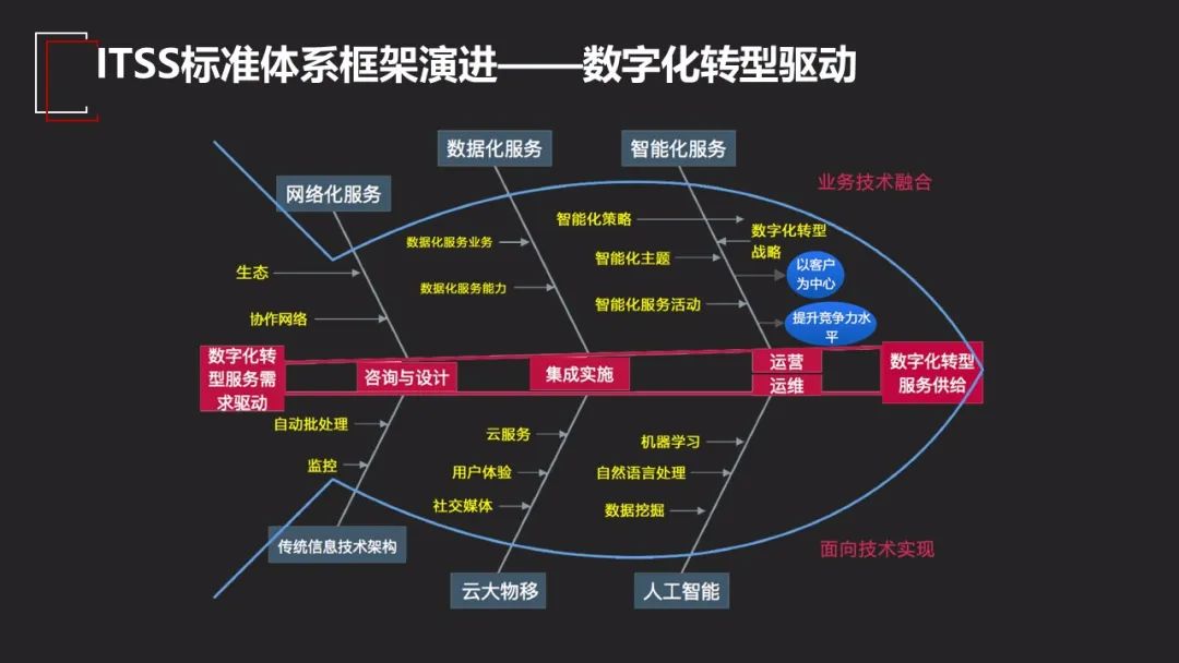 如何在网上找人_网上找人怎么才能找到_网上找人干活从哪可以找到