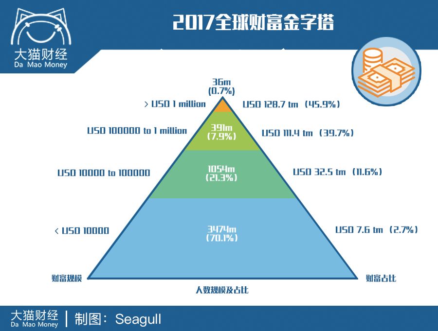 公会商人炉石_公会商人_公会商人怎么不见了