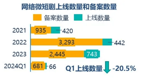 游戏小匠人_游戏小旋风_2499小游戏