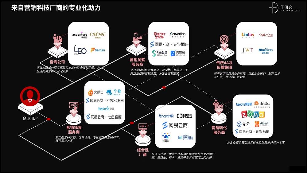 网上找人怎么才能找到_网上找人干活从哪可以找到_如何在网上找人