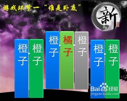 我是卧底快乐大本营词语_快乐大本营 谁是卧底_快乐大本营卧底游戏集锦