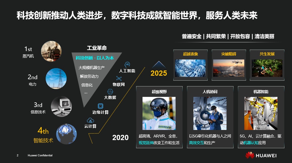 cs机器人_机器人csp_机器人csgo踢出