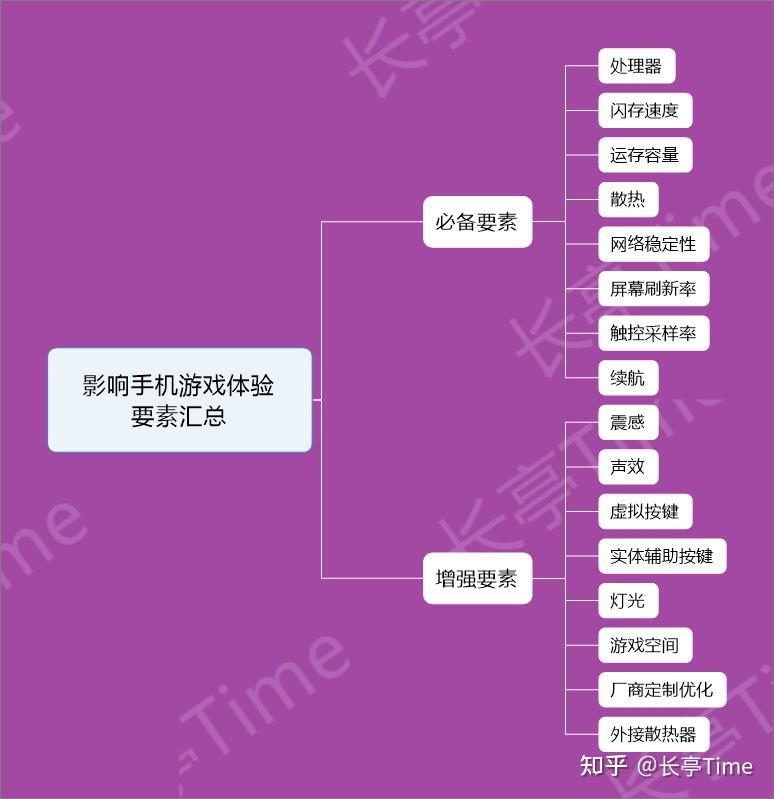 忍者百分百礼包_忍者大礼包_忍者永久礼包码