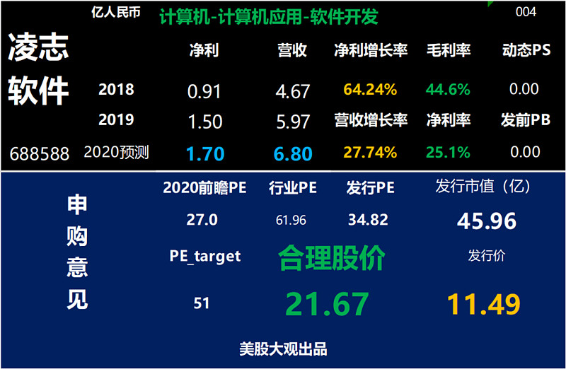 炒股软件哪个最好手机_手机炒股软件哪个好_炒股手机软件排行