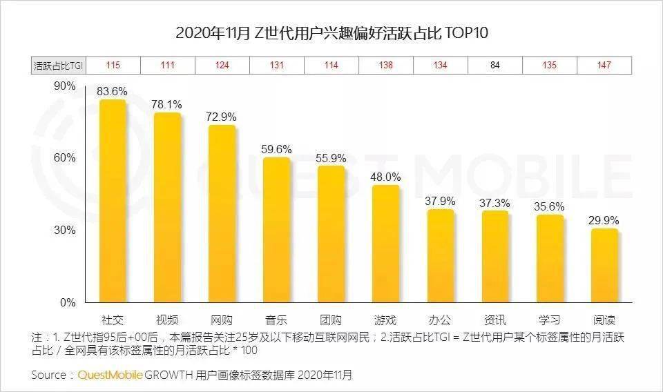 ign评分_评分9.0以上的腐剧_评分9.0以上的谍战剧