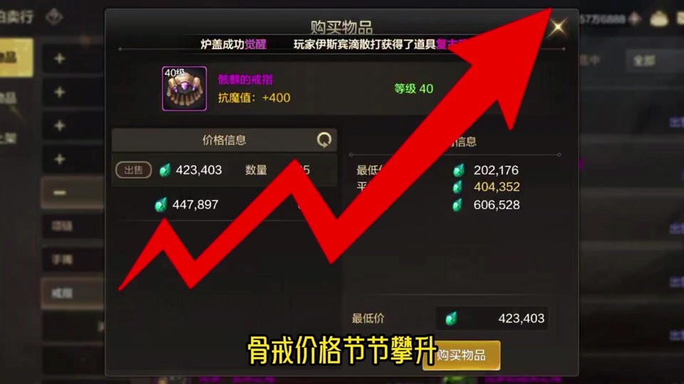 dnf辅助装备怎么得_dnf次品芯片怎么得_dnf蜂蜜怎么得