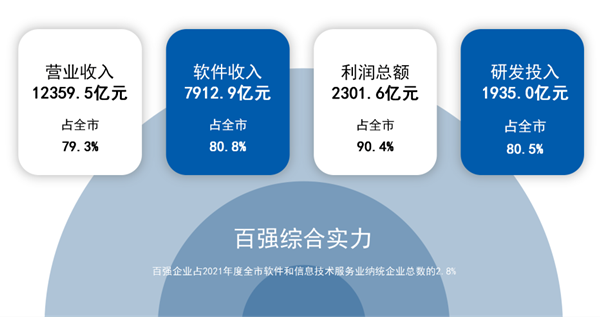 手机炒股软件哪个好_炒股软件哪个最好手机_炒股手机软件排行