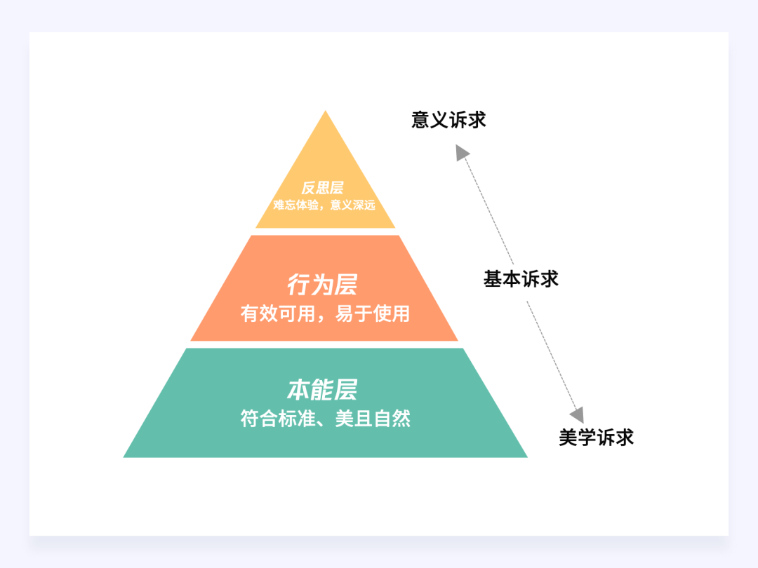 飞信登录页面打不开_飞信无法登录_飞信失败