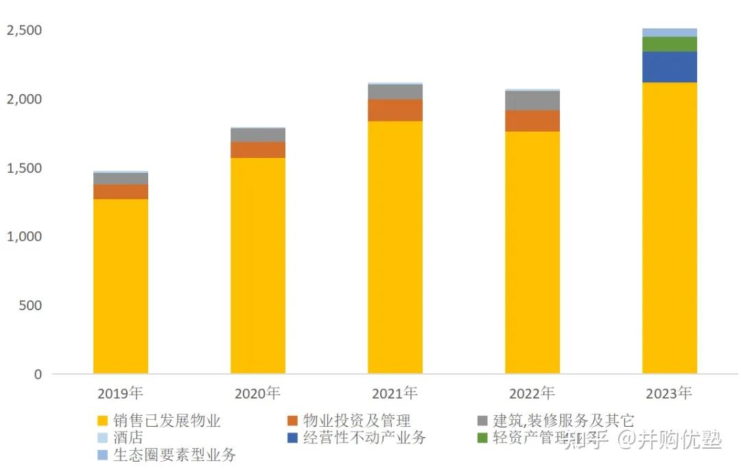 联想家悦u2135a_联想家悦U2135A主板_联想家悦U2135A回收价格