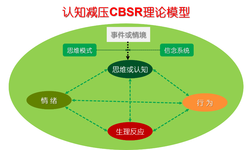 灵动之怒：深藏心底的情绪风暴，生命对不公的反抗