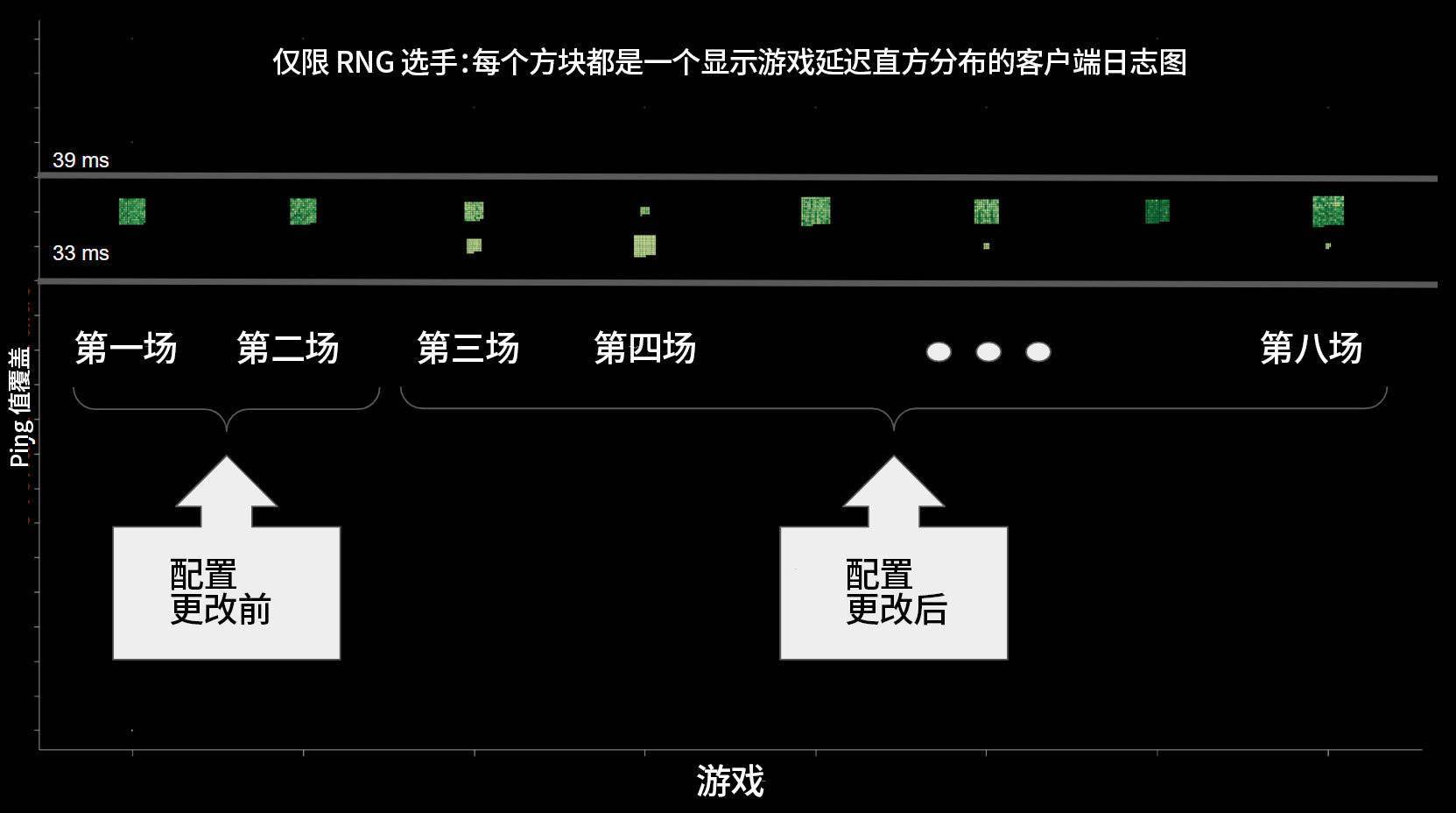 网络投票软件_投票软件网络连接失败_网络投票器