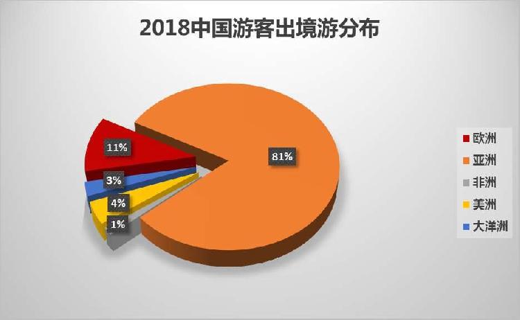 联盟qq区和微信区能一起玩吗_qq联盟_联盟QQ微信可以同玩吗