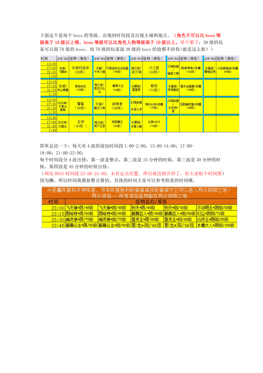 qq自由幻想加工装备会爆吗_qq自由幻想加工等级有什么用_qq自由幻想武器加工