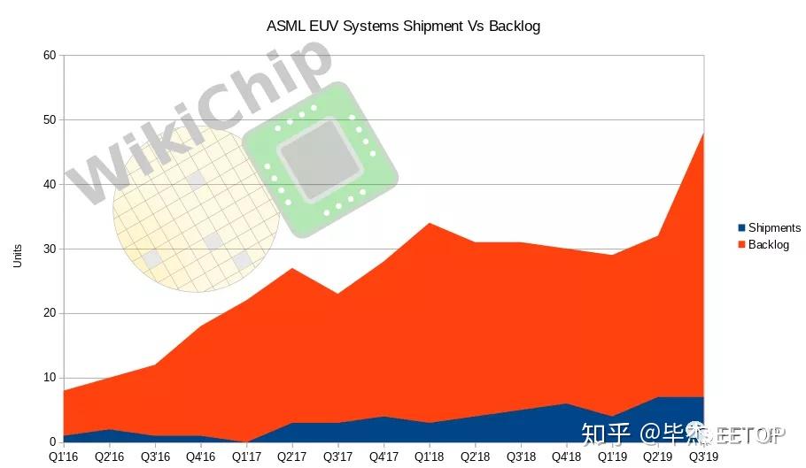 cpue3400 CPU E3400：稳定可靠的电脑老友，朴实无华的性能之选