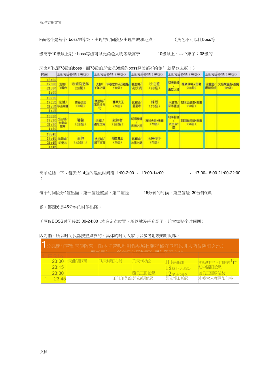 QQ 自由幻想武器加工秘籍：打造独一无二的神兵，让你在战场上无敌