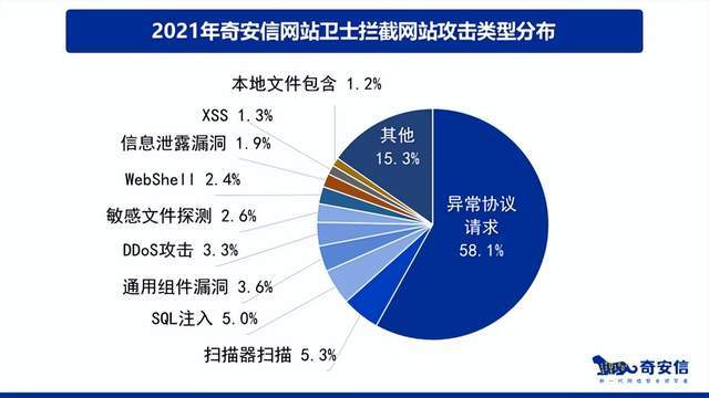 海阔天空外挂网站_海阔天空游戏辅助网_天空插件平台破解