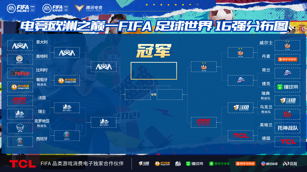 FIFA07下载_fifa07_FIFA07攻略