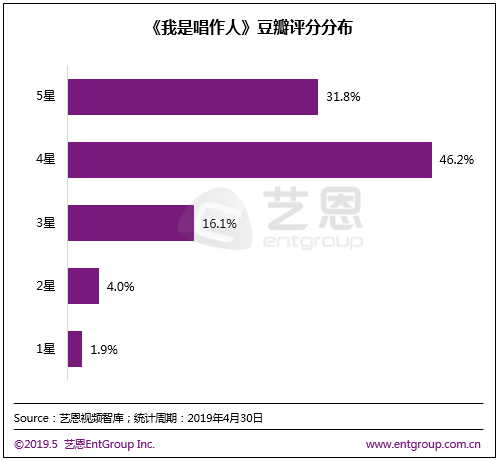 平板微博闪退_ipad微博闪退_闪退微博手机