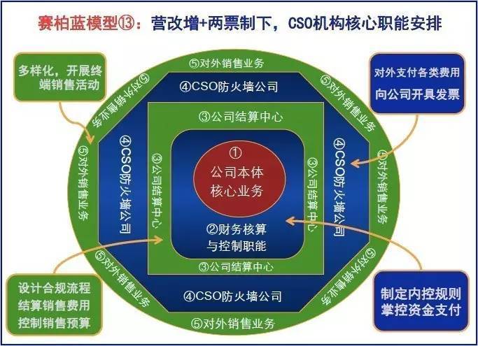 破解无线网络的方法_破解无线网络密码的APP_破解无线网络