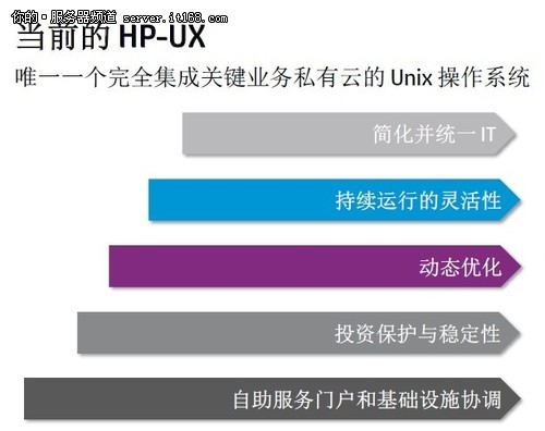 惠普打印机驱动程序_惠普打印机打印驱动_惠普打印机驱动器