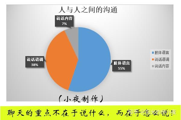 泡妞小游戏_泡妞的游戏机_泡妞游戏豆瓣