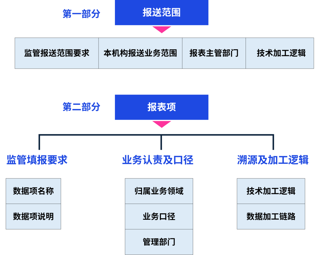 农业银行系统维护_2021年农业银行系统维护_农业银行系统维护2020