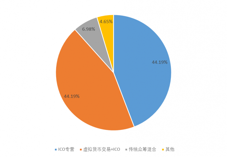 东莞证券财富通下载：通往财富自由的快捷钥匙