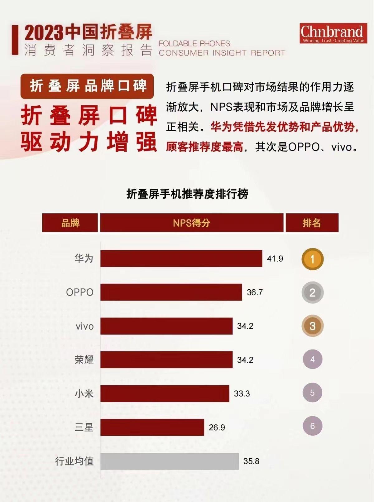 下载软件32和62位的区别_3g软件下载_下载软件360