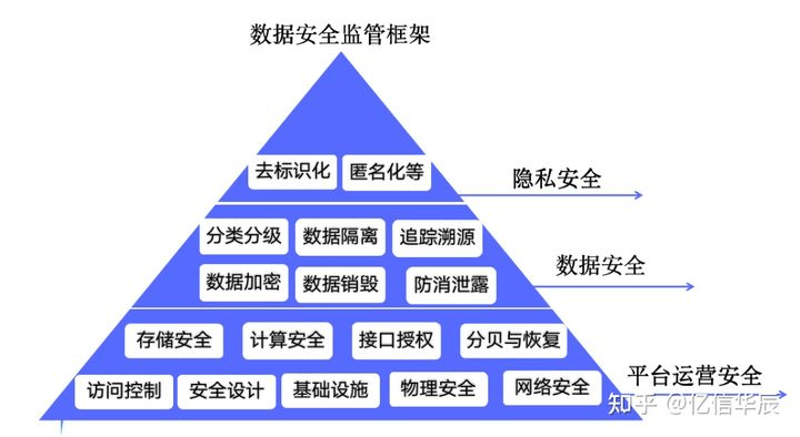 安卓加密文件怎么解密_安卓文件加密_加密安卓文件怎么打开