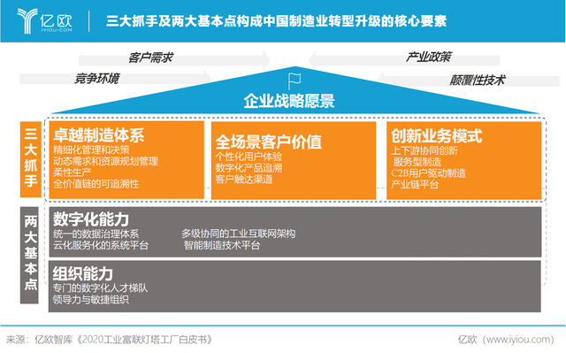 任意键连发_连发组合键怎么设置_键盘的某个键自带连发效果