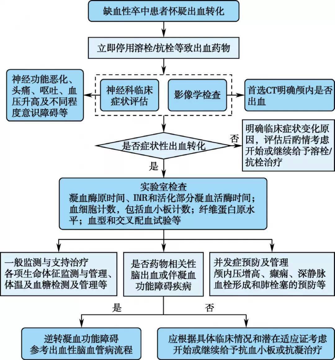 实况2013汉化补丁_实况2013最新版本_实况2013中文版下载