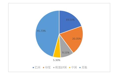 剑网三补贴_剑网2大补贴的功能_剑网2大补贴