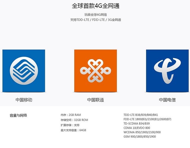 运营商图标各具特色，你最喜欢哪个？中国移动、联通、电信等