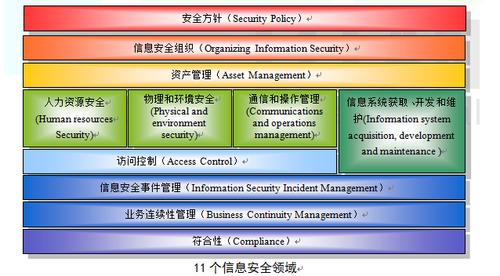 档案软件管理规范_档案室管理软件_档案管理软件