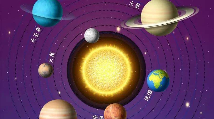 太阳系最大行星木星：体积巨大、成分复杂、磁场强大的气态巨行星