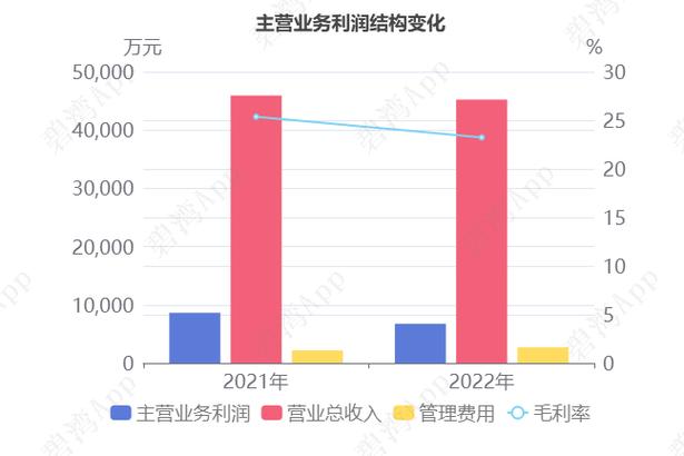 避雷小针_针灸避雷针_避雷针多少钱一个