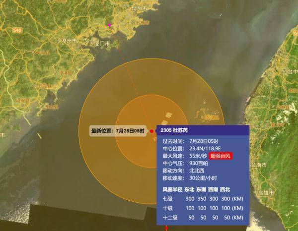 中央气象台台风路径预报重要性及应对措施