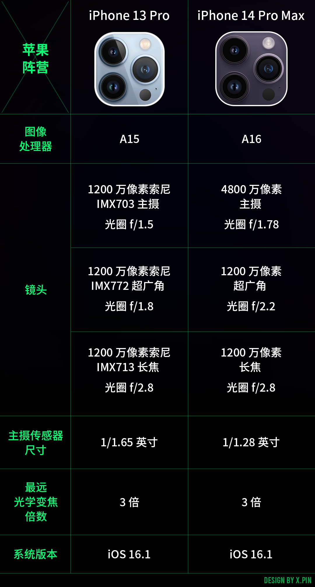 中文网官网_iphone中文网_中文网magisk