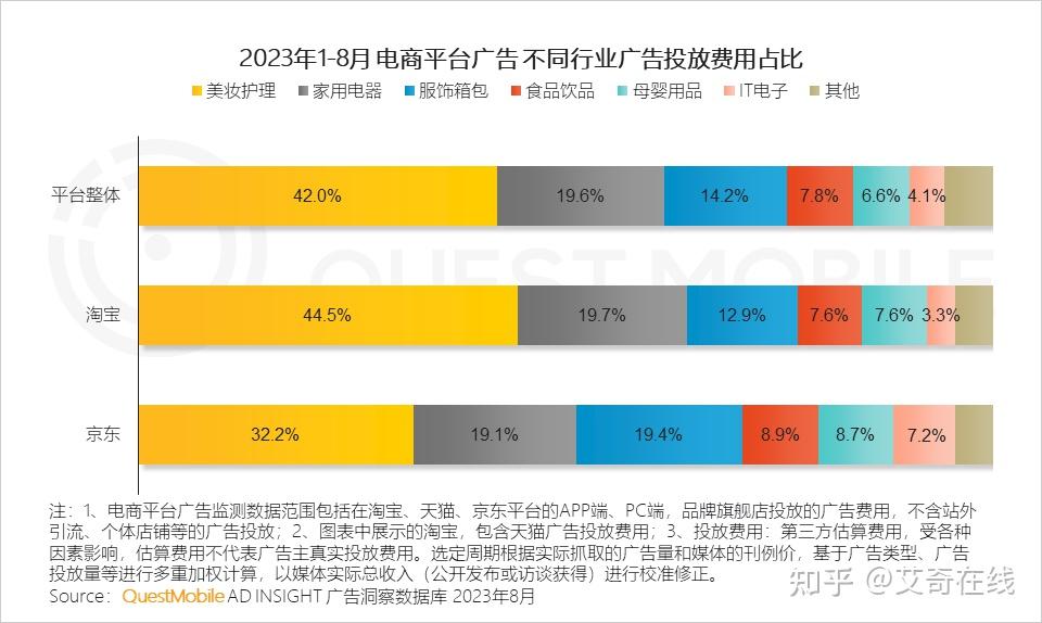 边锋商城：商品丰富、服务优质的线上购物平台