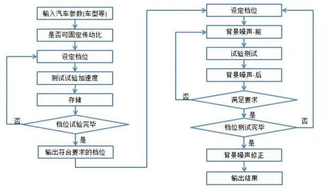 xp电脑主题制作_xp主题软件_电脑主题制作软件