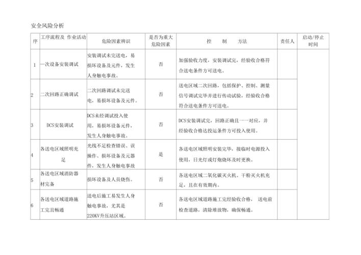 七彩虹辅助_cf七彩虹辅助_七彩虹游戏