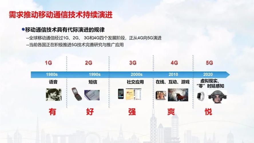 铁通网络电话：革新现代通信，低成本灵活通话解决方案