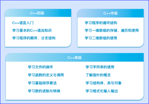 一点通教学视频网_一点通教学视频网_一点通教学视频网