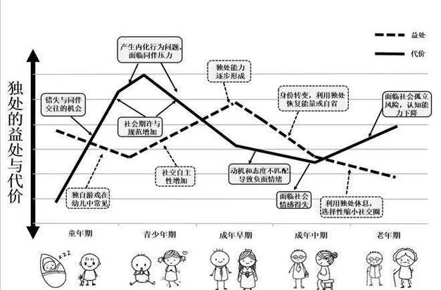 转折人生顾大石_转折人生_转折人生sss搭配图