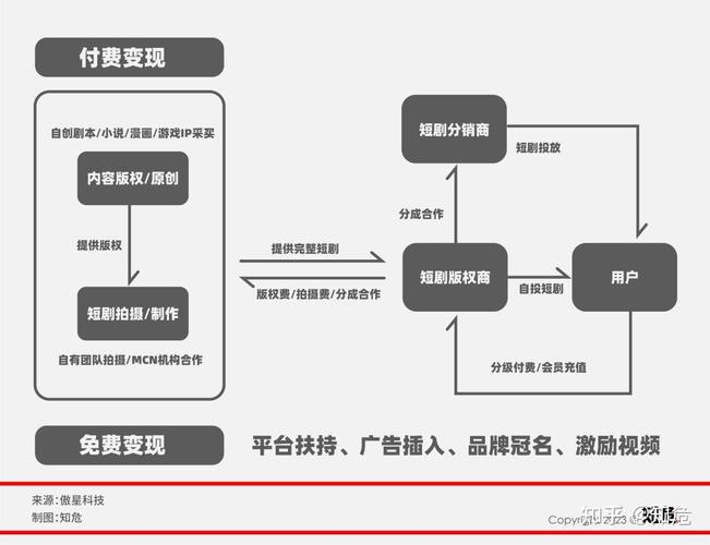 格子铺是啥_格子铺现在还赚钱吗_网上格子铺