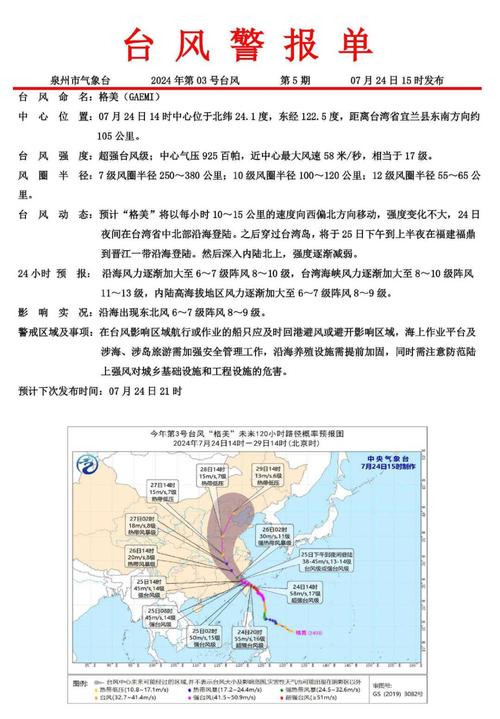 台风路径图中国气象台网_台风路径一中国天气网_中国台风网台风路径