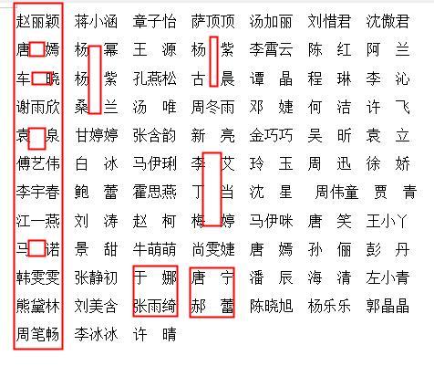 如何高效查找姓名：实用技巧与方法详解