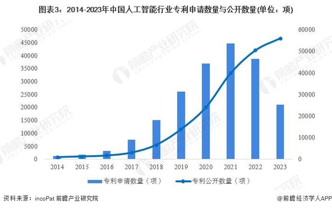 微软测年龄_微软识别年龄的软件_微软年龄识别